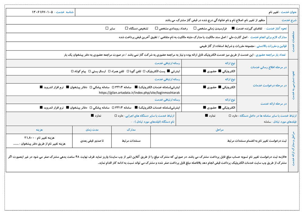 تغيير نام