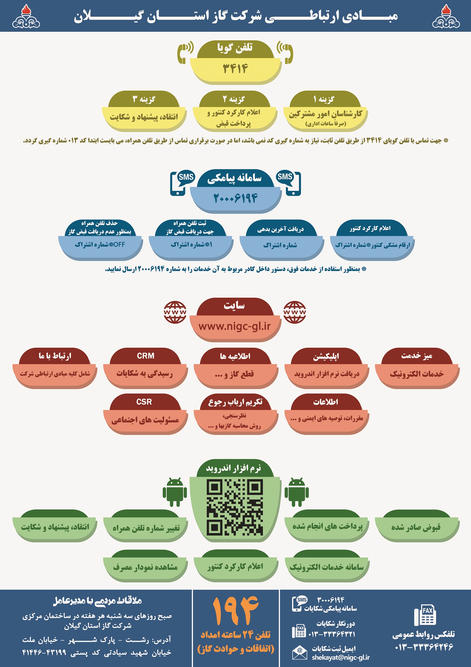 ارتباط با ما