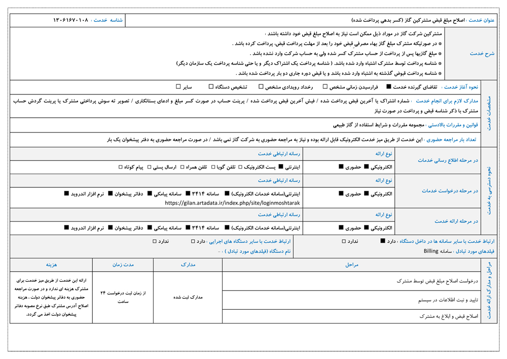 اصلاح قبض