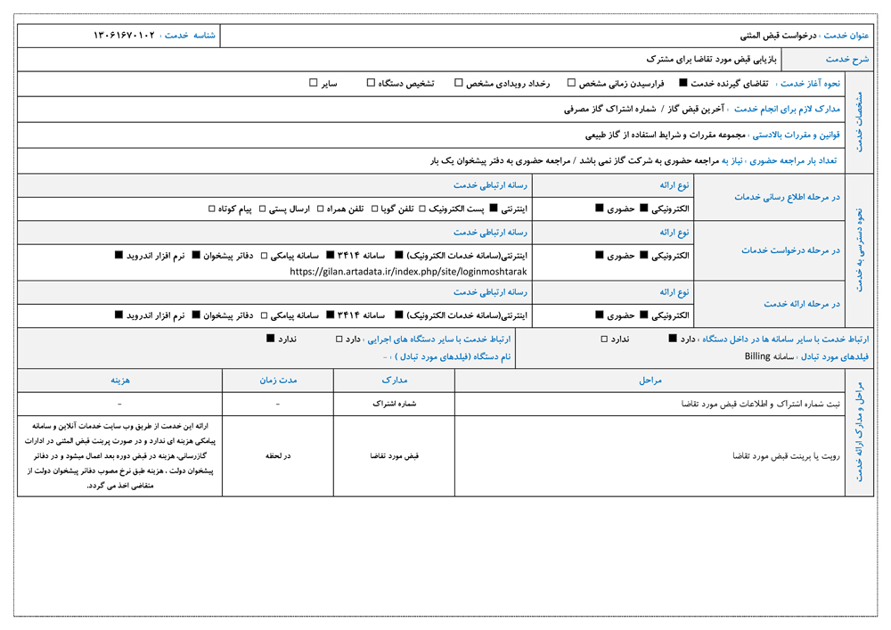 درخواست قبض المثني