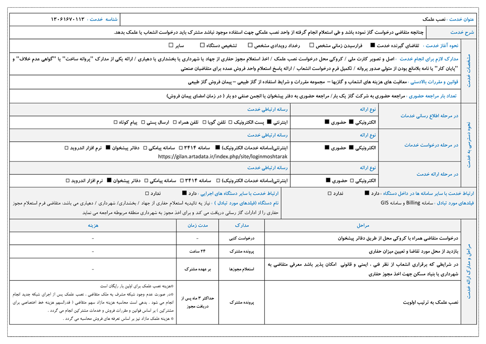 نصب علمك
