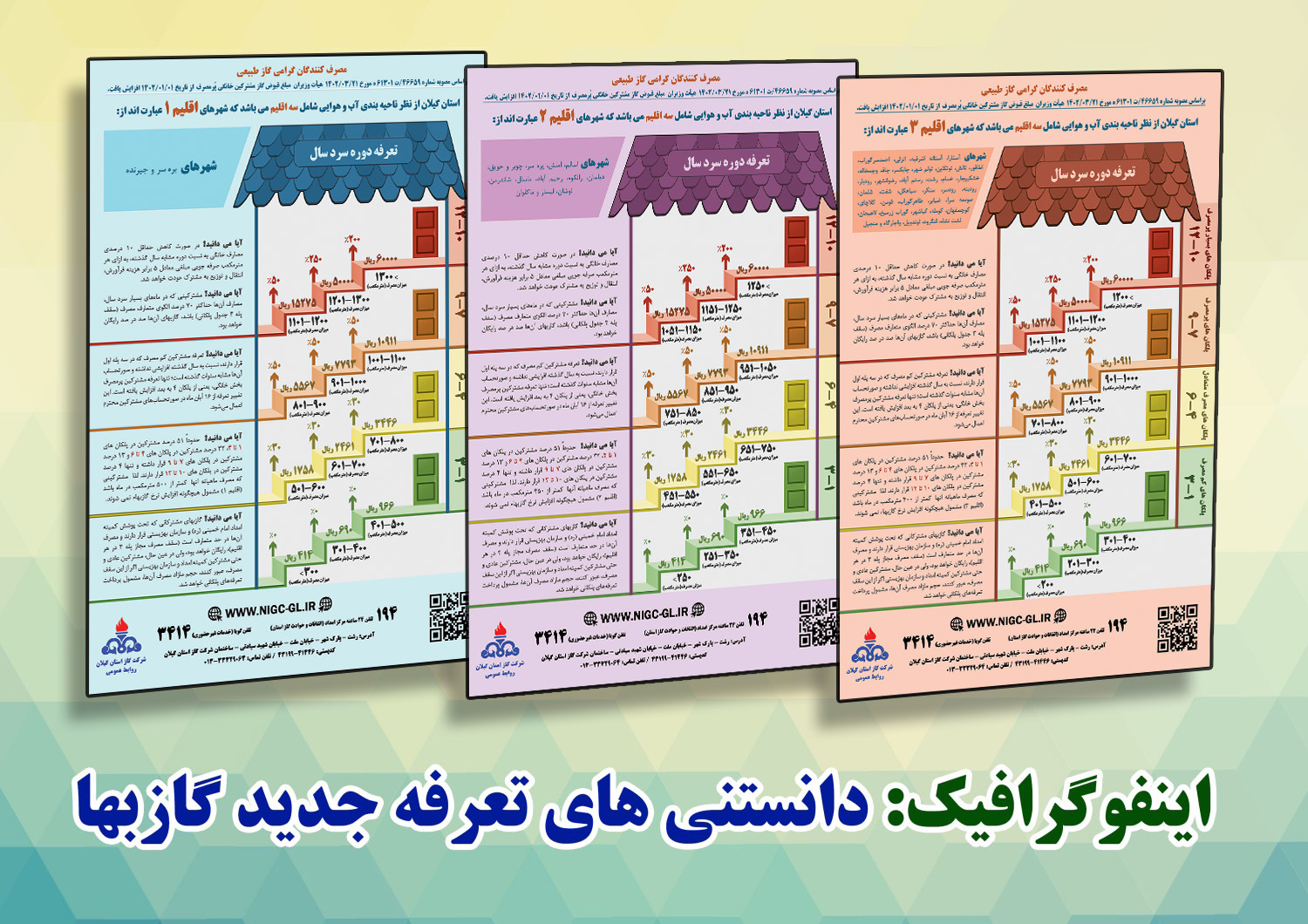 اینفوگرافیک: دانستنی های تعرفه جدید گازبها