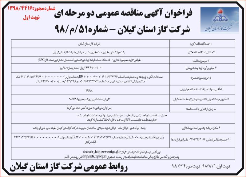 طراحی، تولید، نصب و راه اندازی 500 دستگاه  سامانه قرائت از راه دور تصحیح کننده مشترکین عمده گاز - 21 مهر