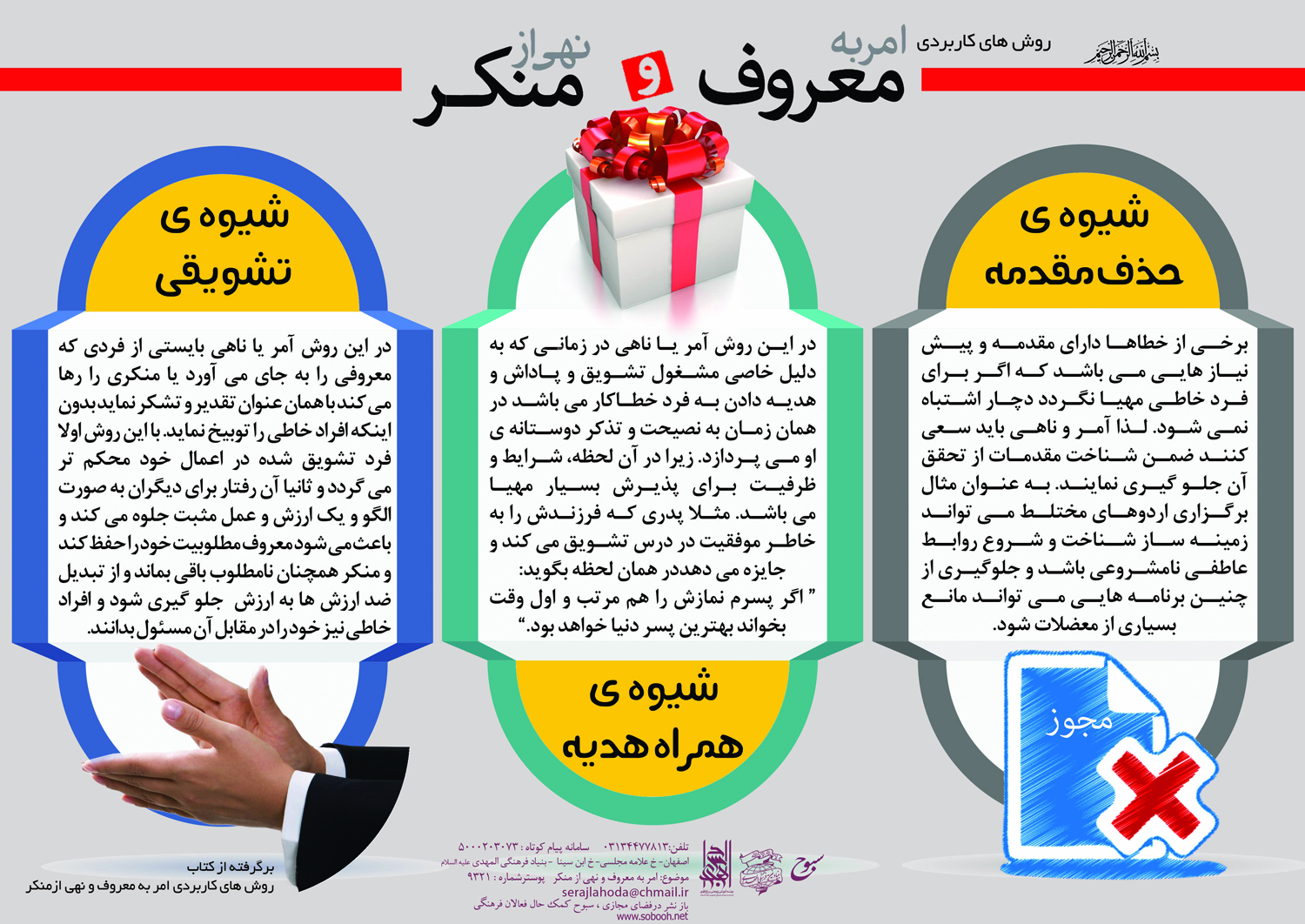 روش های کاربردی