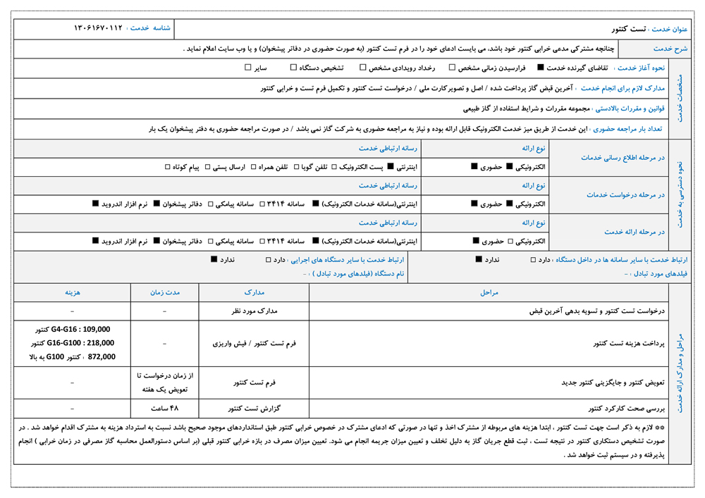 تست كنتور