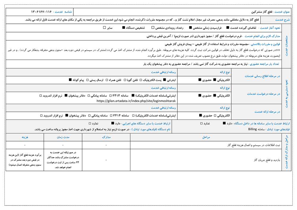 قطع گاز مشتركين