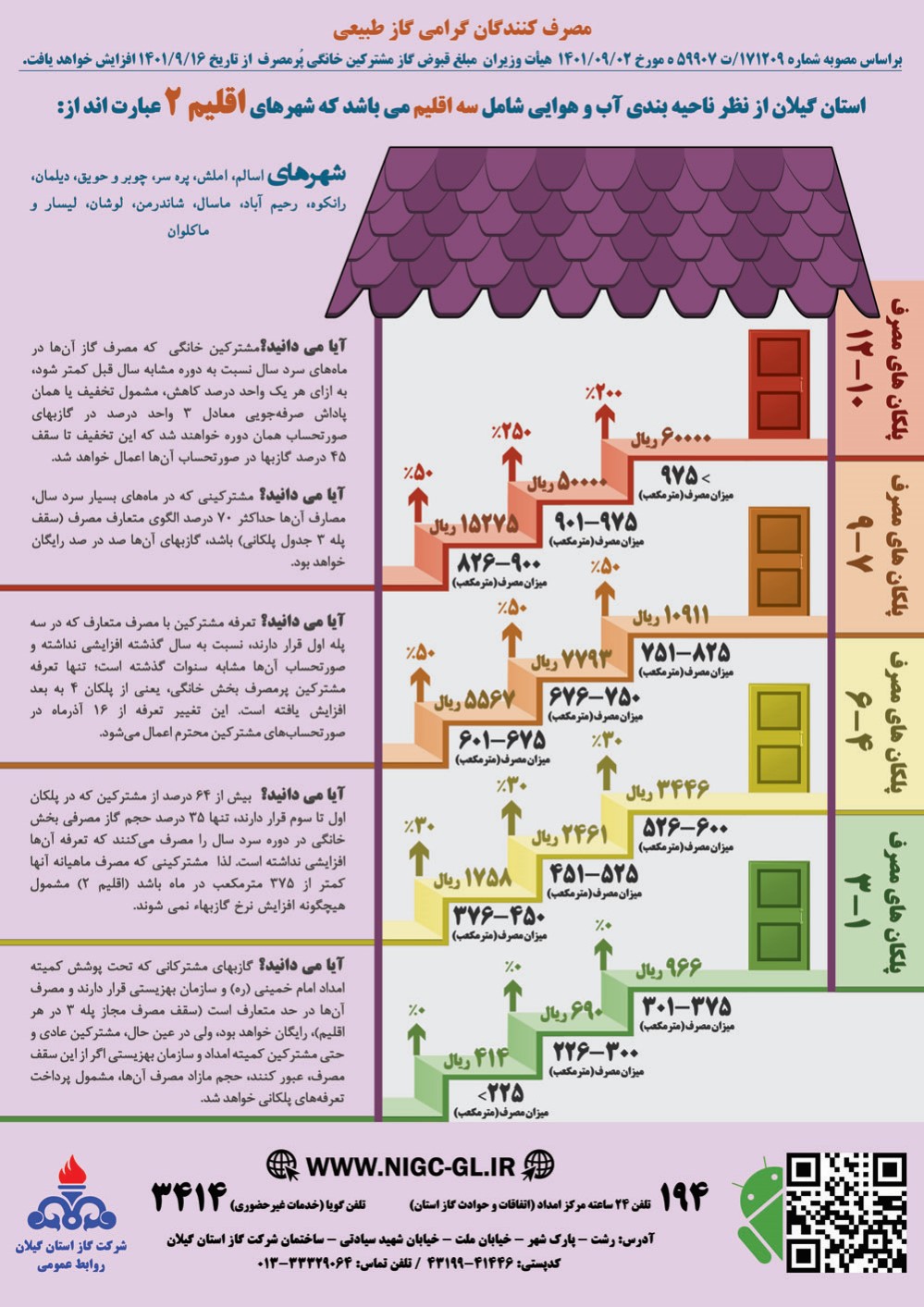 روش محاسبه و تعرفه  گاز مشترکین خانگی