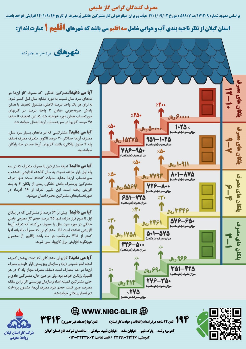 روش محاسبه و تعرفه  گاز مشترکین خانگی