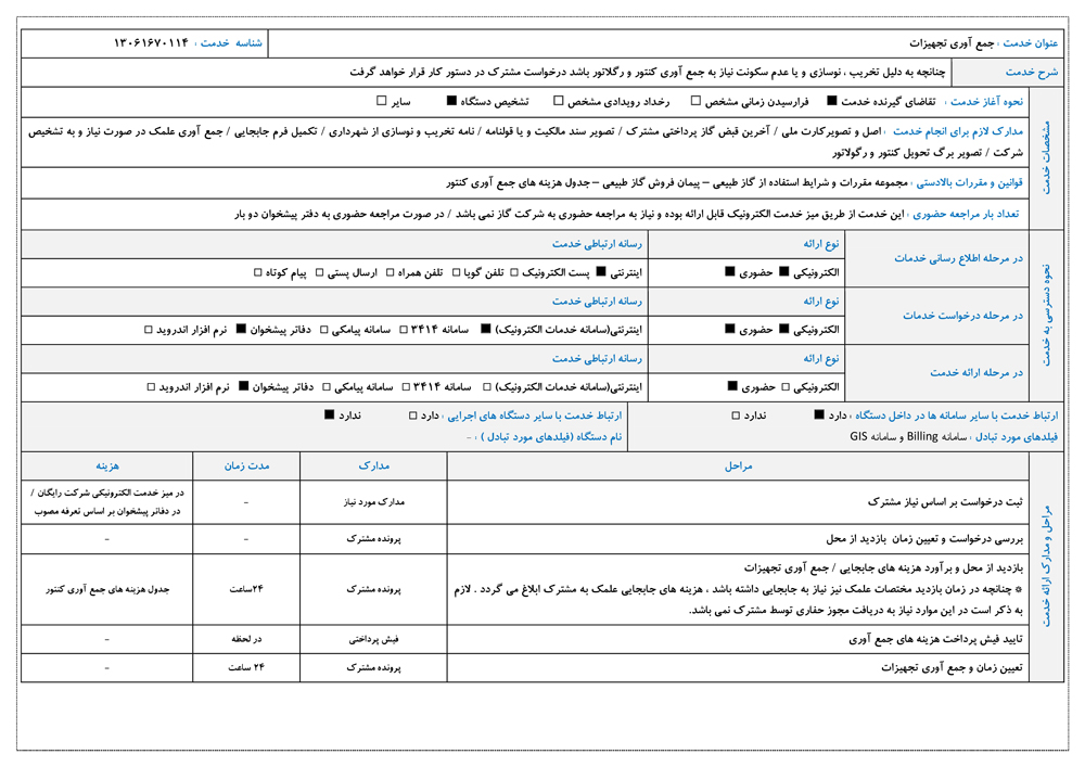 جمع آوري تجهيزات