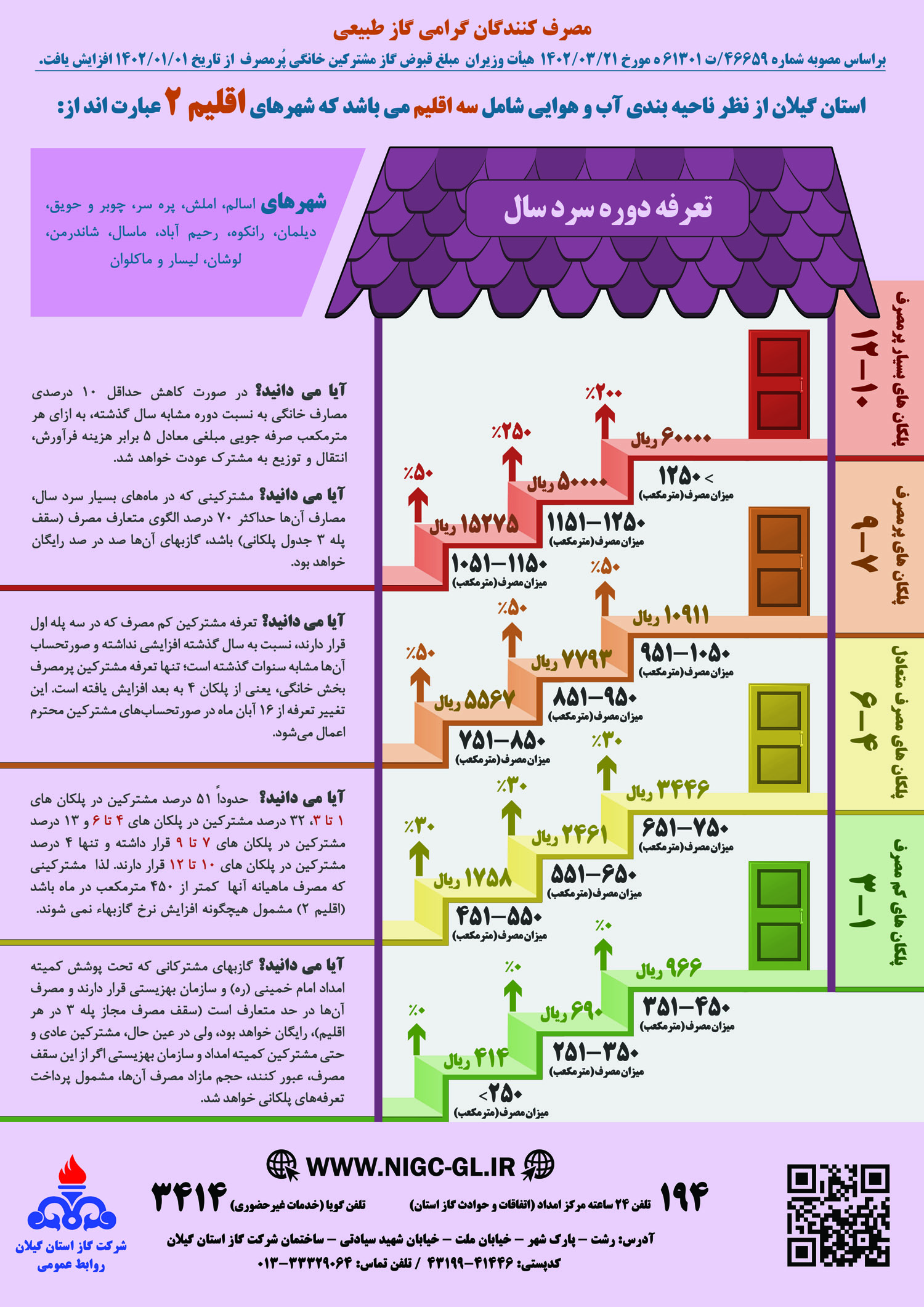 توضیحات مدیرعامل شرکت گاز گیلان درخصوص پلکان های تعرفه  گاز + فیلم