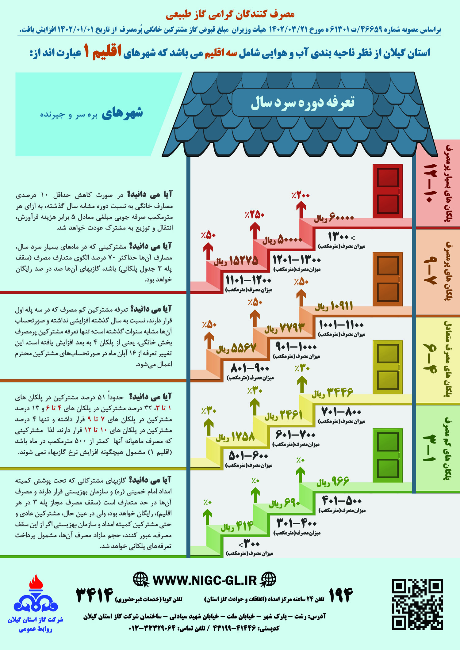 توضیحات مدیرعامل شرکت گاز گیلان درخصوص پلکان های تعرفه  گاز + فیلم