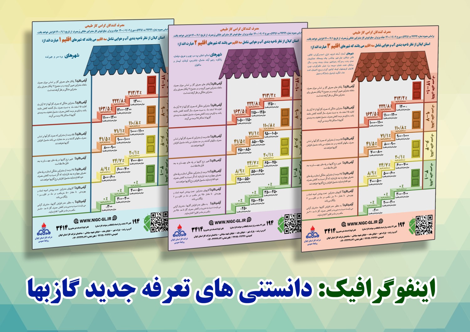 اینفوگرافیک: دانستنی های تعرفه جدید گازبها