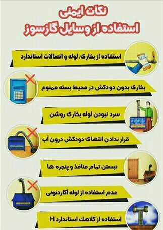 پیام های مصرف ایمن و بهینه گاز طبیعی