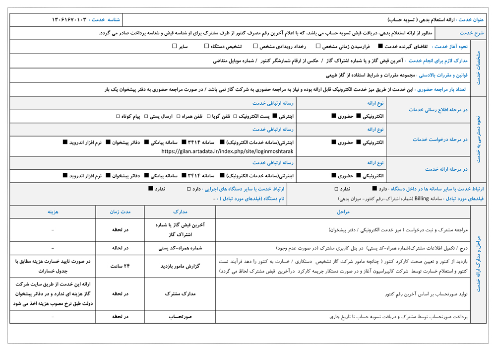 استعلام بدهي