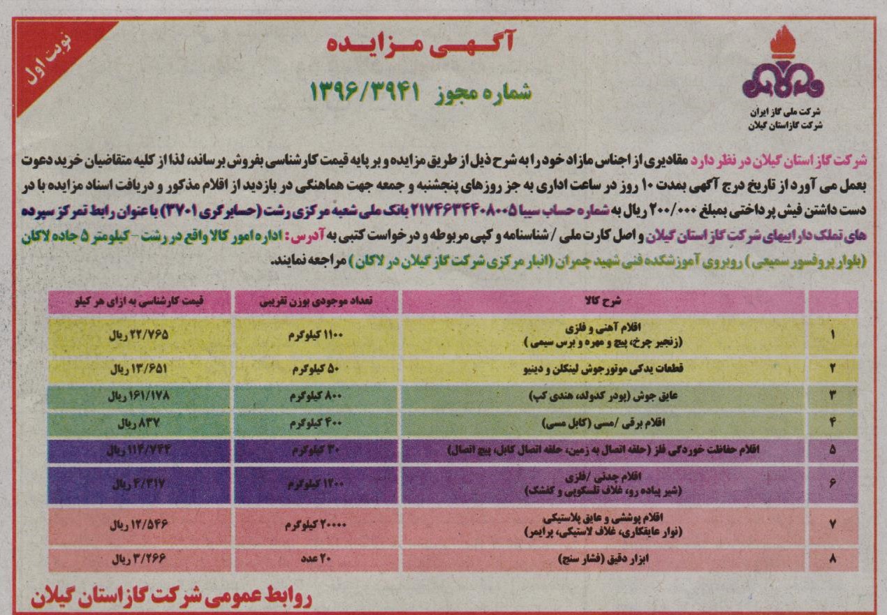 آگهی مزایده فروش اجناس مازاد- 1 آذر 