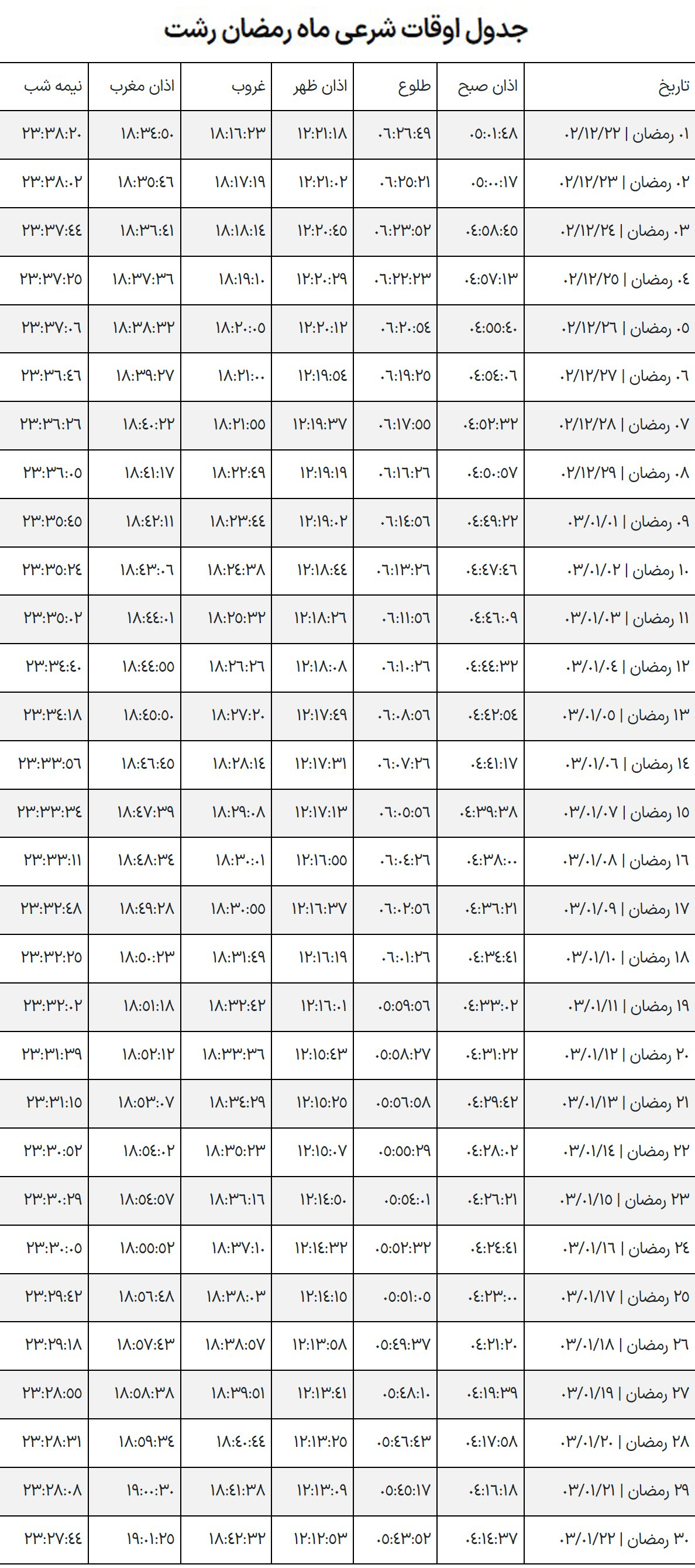اوقات شرعی شهر رشت