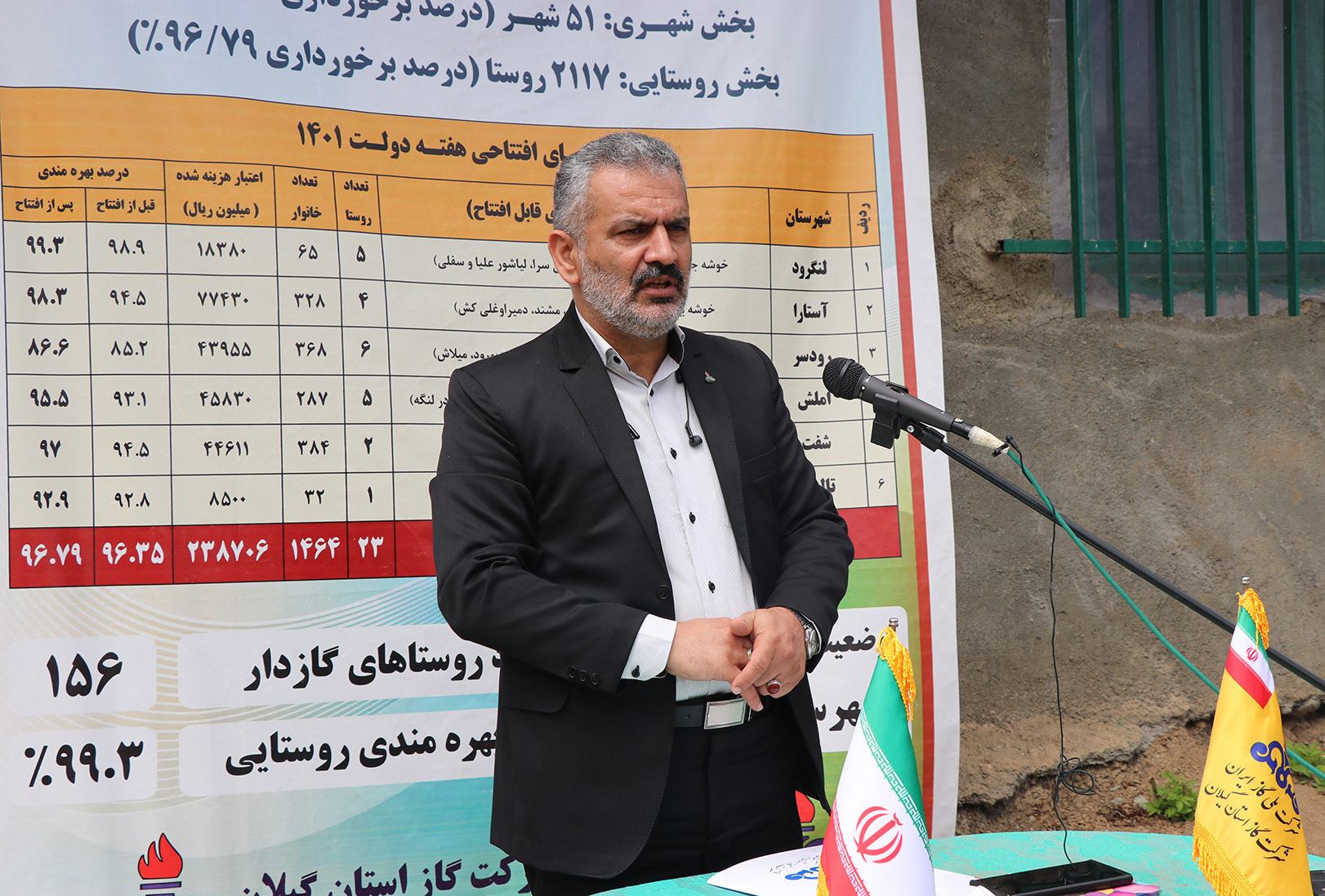 فروغ شعله گاز در ارتفاعات لنگرود گیلان