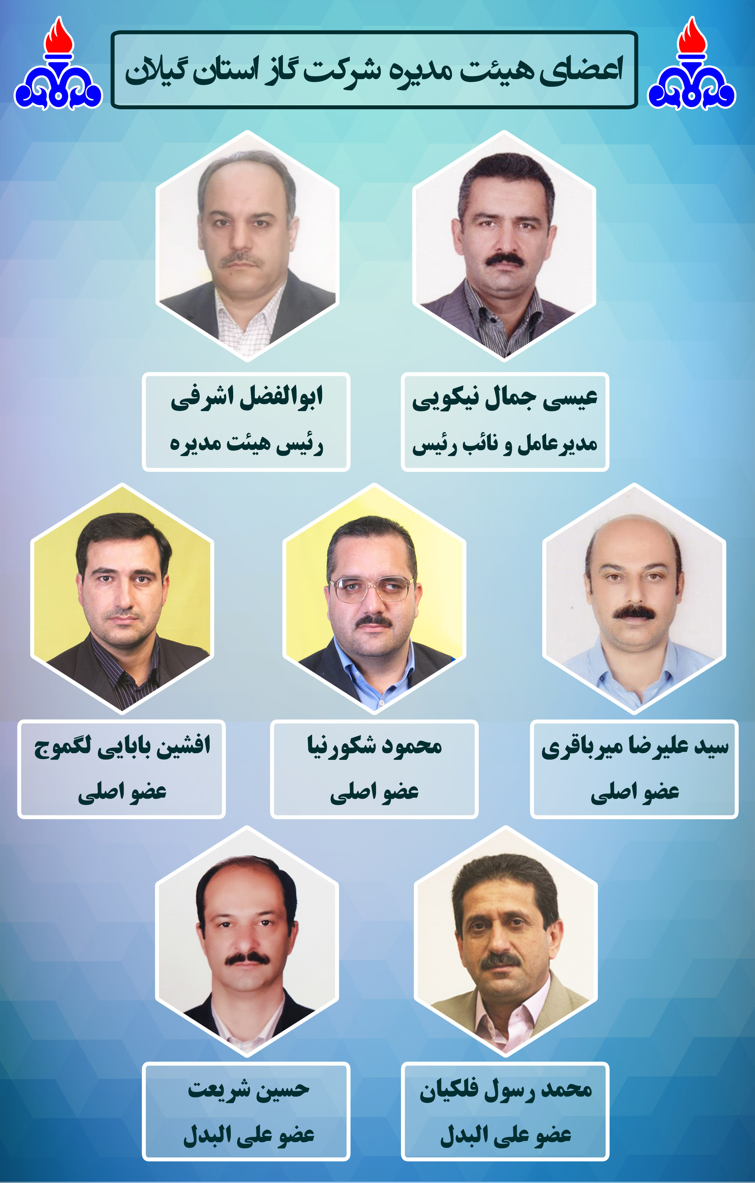 اعضاء هیئت مدیره