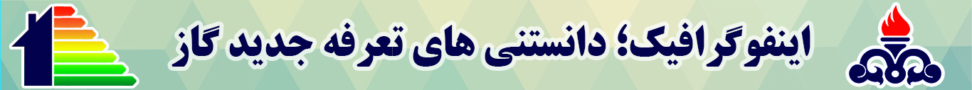اینفوگرافیک گازبها